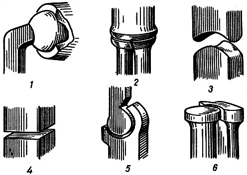 . 26.    (). 1 - ; 2 - ; 3 - ; 4 - ; 5 - ; 6 - 