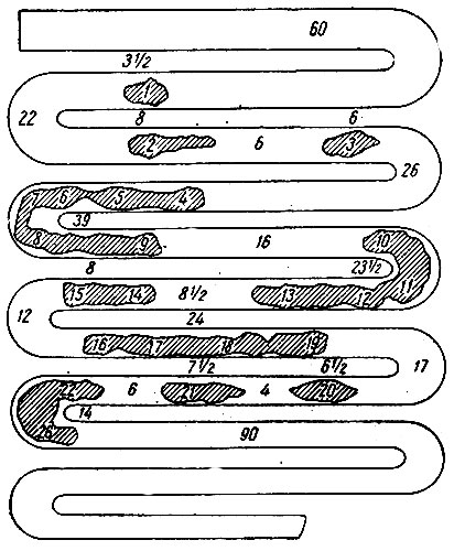 . 199.           (  )  ,   . 197  198.       ,     . 197.          ( ),    