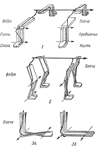 . 42.      . 1 -   ; 2 - ; 3 - .         ,   -   ,   - .          (3)   (3)