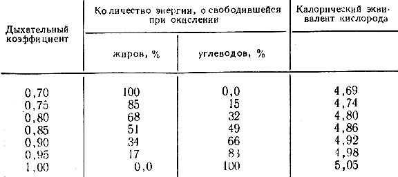  6.               