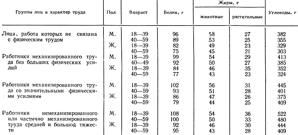  10.    ,           
