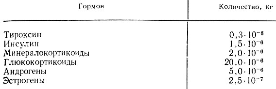  13.      