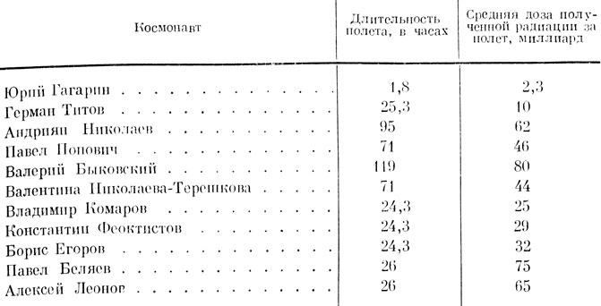  1.   