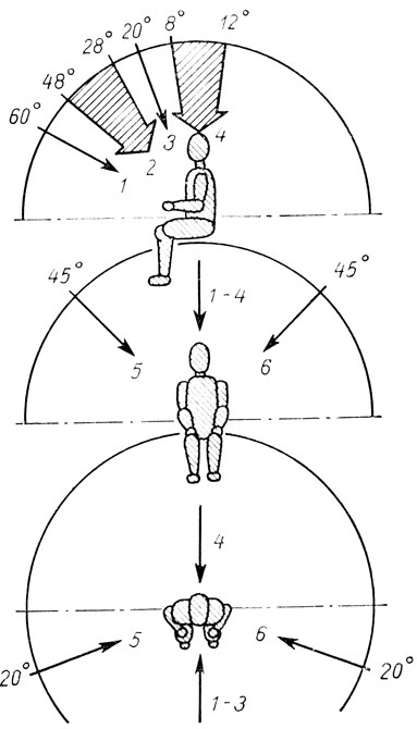          : 1-6 -  