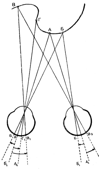 . 56.   :  -  ; 1 -    ;         (1),    ( ) -    (1  2);       (1)