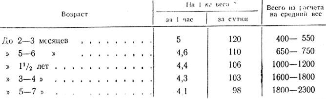  5.     ( )