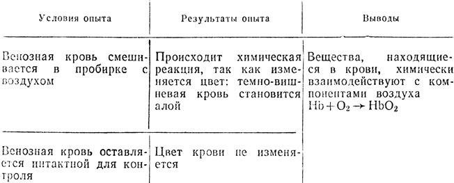  5.     