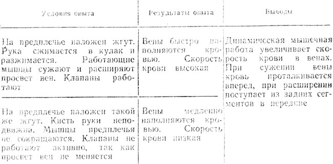  10.          