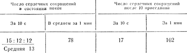  11.        