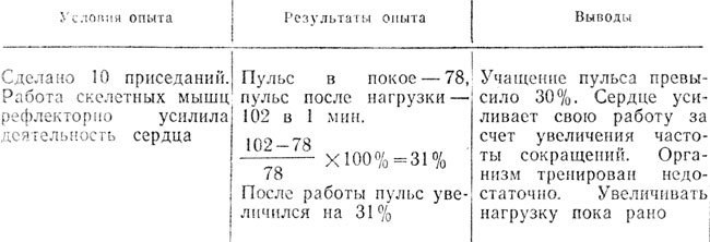  12.          