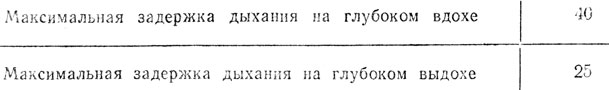  13.          