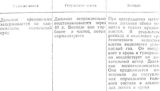  14.     