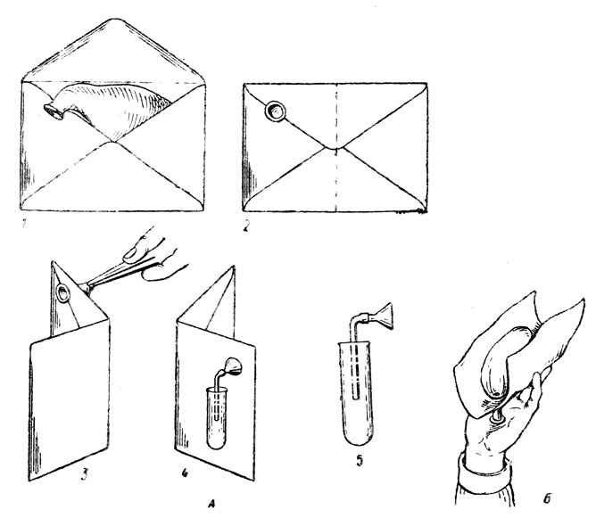 . 28. ,   :  -    : 1 -    ; 2 -      ; 3 -              (     ); 4 - ,      ; 5 -     ' '.  -   