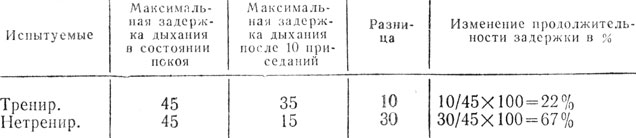  16.           10  ( )