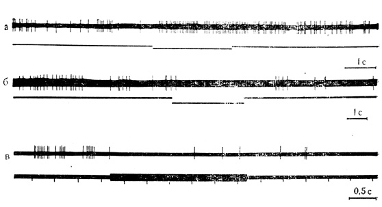 . 10.        .  -    0,8 ;       (),   ;  -    1,2 ,      ;  -    1,16 ,          ,   .      -  ;   -   (. .   ., 1968)