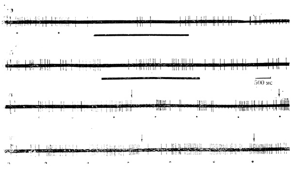 . 11.        ( )    .  -      ( ),        ;   ( )      ;  -         ,     ;  -    (     )      ,  v   ;  -    ()       (. . , . . , 1967)