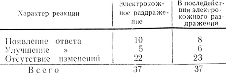  3.  37                ( . .   ., 1969)