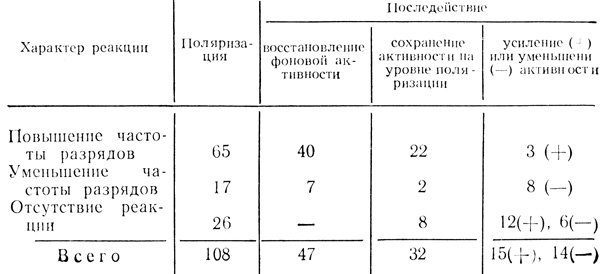  8.            