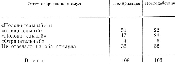  9.           ''  ''      