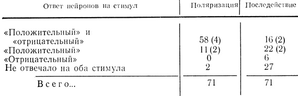  11.           ''  ''       